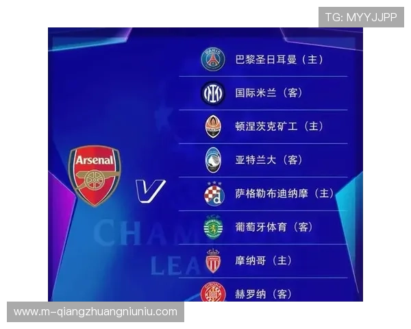 欧冠联赛阶段引入新赛制,球队反应积极 欧冠联赛阶段引入新赛制,球队反应积极