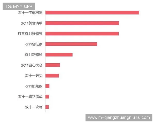 案例分析：抖音平台如何通过西甲转播测试多端分发模式